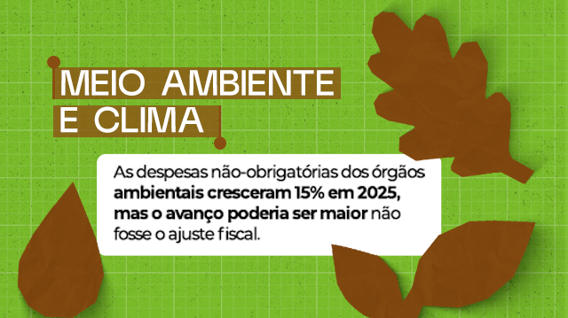 Banner Meio Ambiente do Clima.